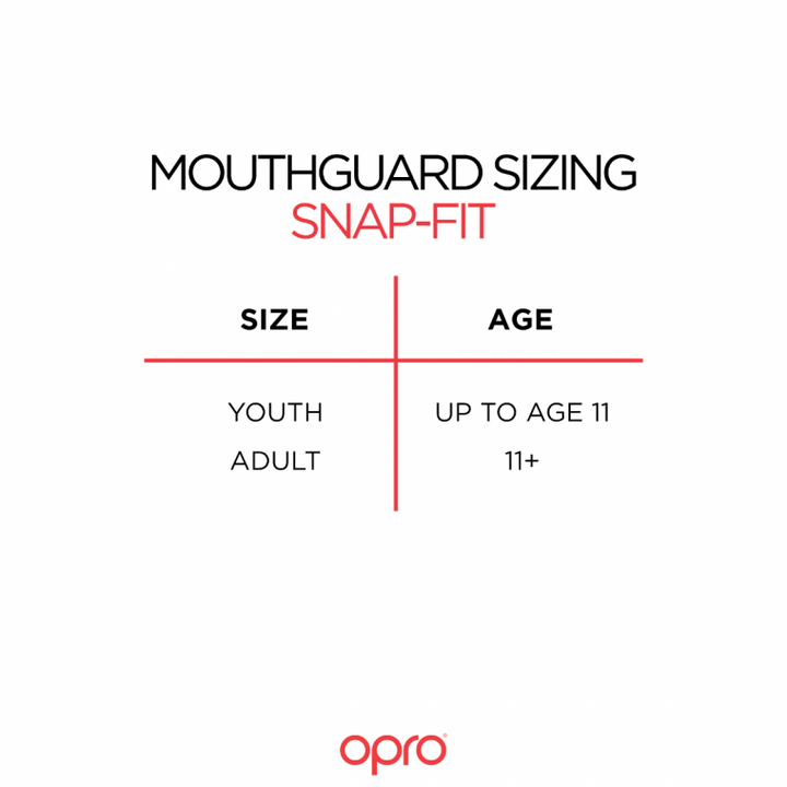 Opro Snap-Fit Mundschutz Junior